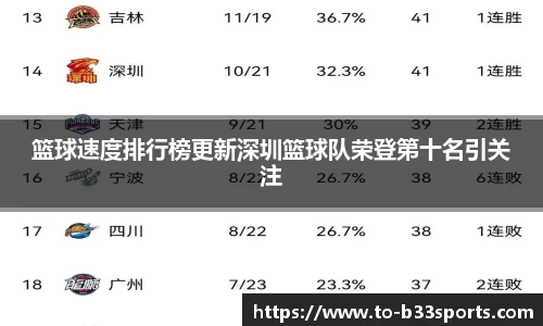 B33体育首页